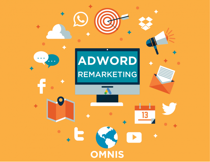 Khi nào cần sử dụng Adwords Remarketing?