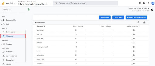 Báo cáo All events trên Google Analytics 4