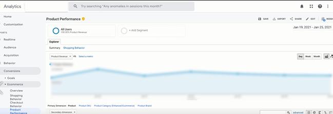 Vào Google Analytics để xác định các sản phẩm bán chạy nhất