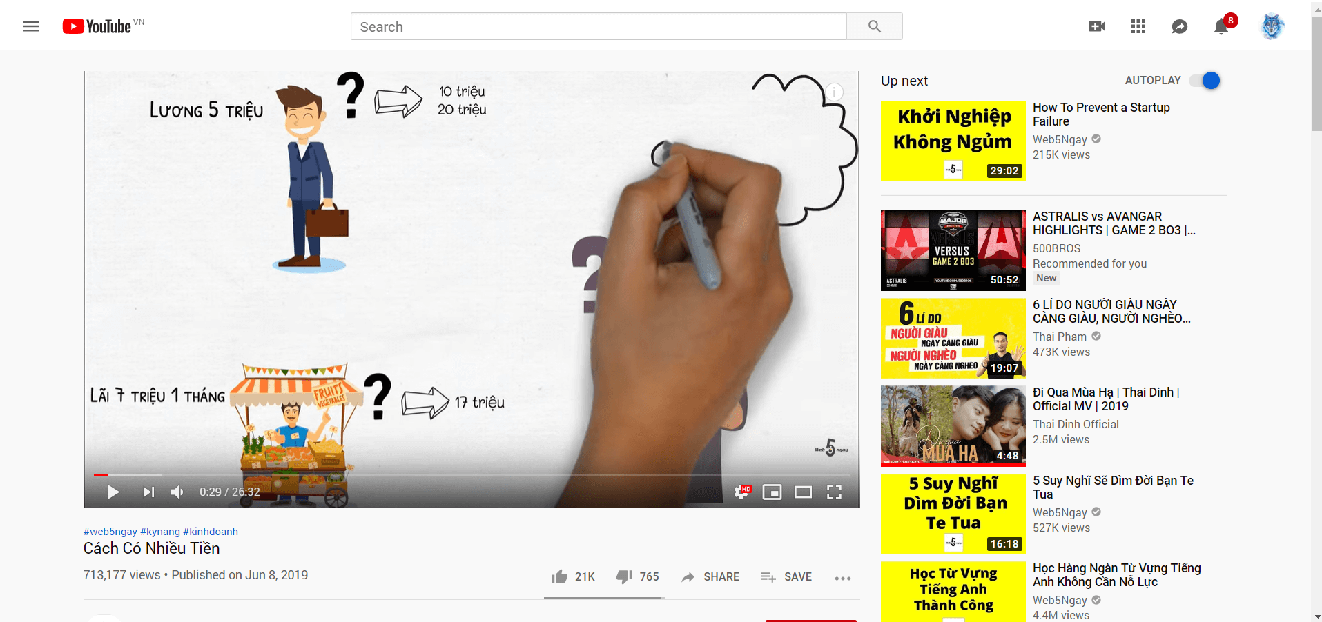 Tự làm Video vẽ tay cực kì đơn giản cho thương hiệu của bạn